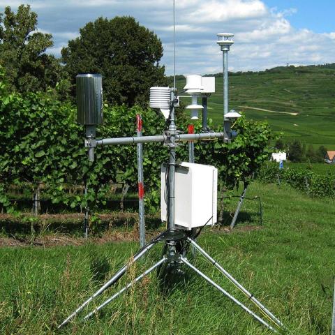 Variables Meteorológicas en Cuenca